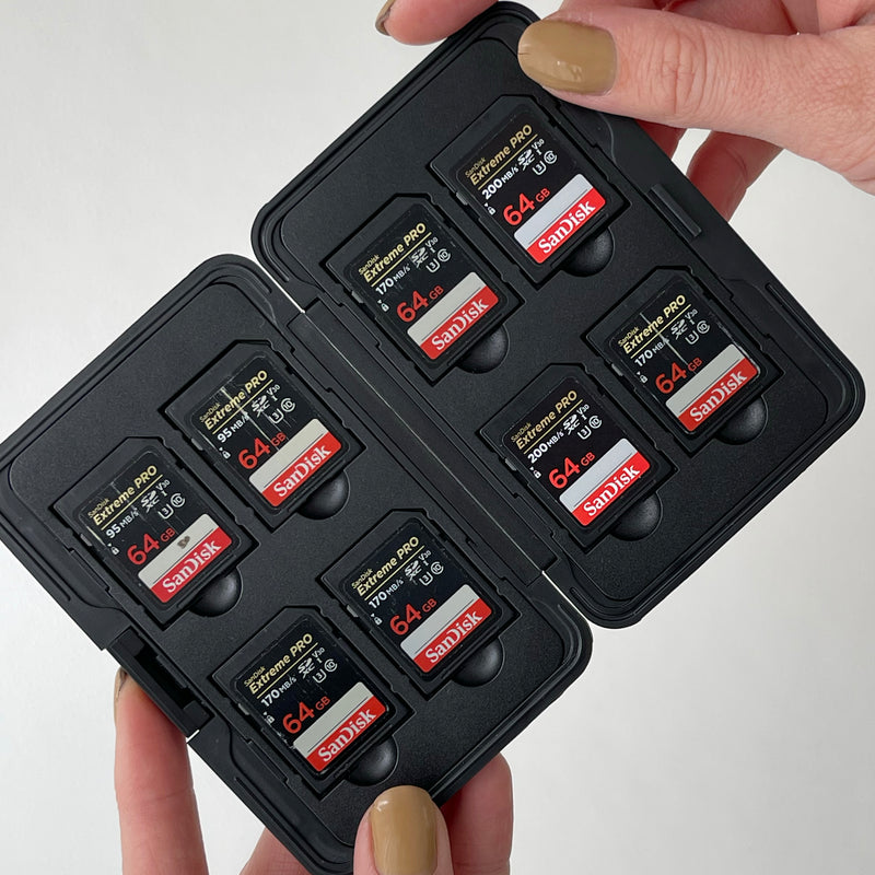 Waterproof SD card holder – TOG